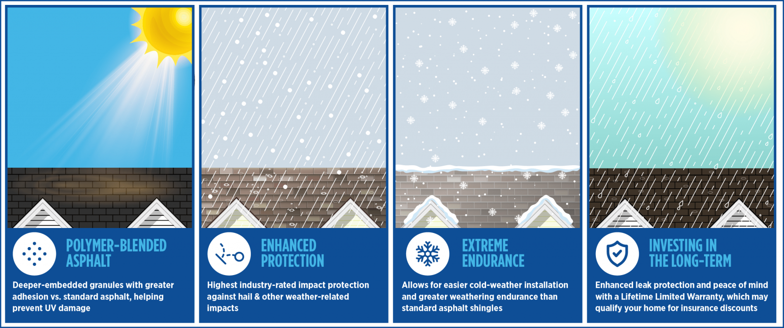 Tejas Roofing & Gutters Images