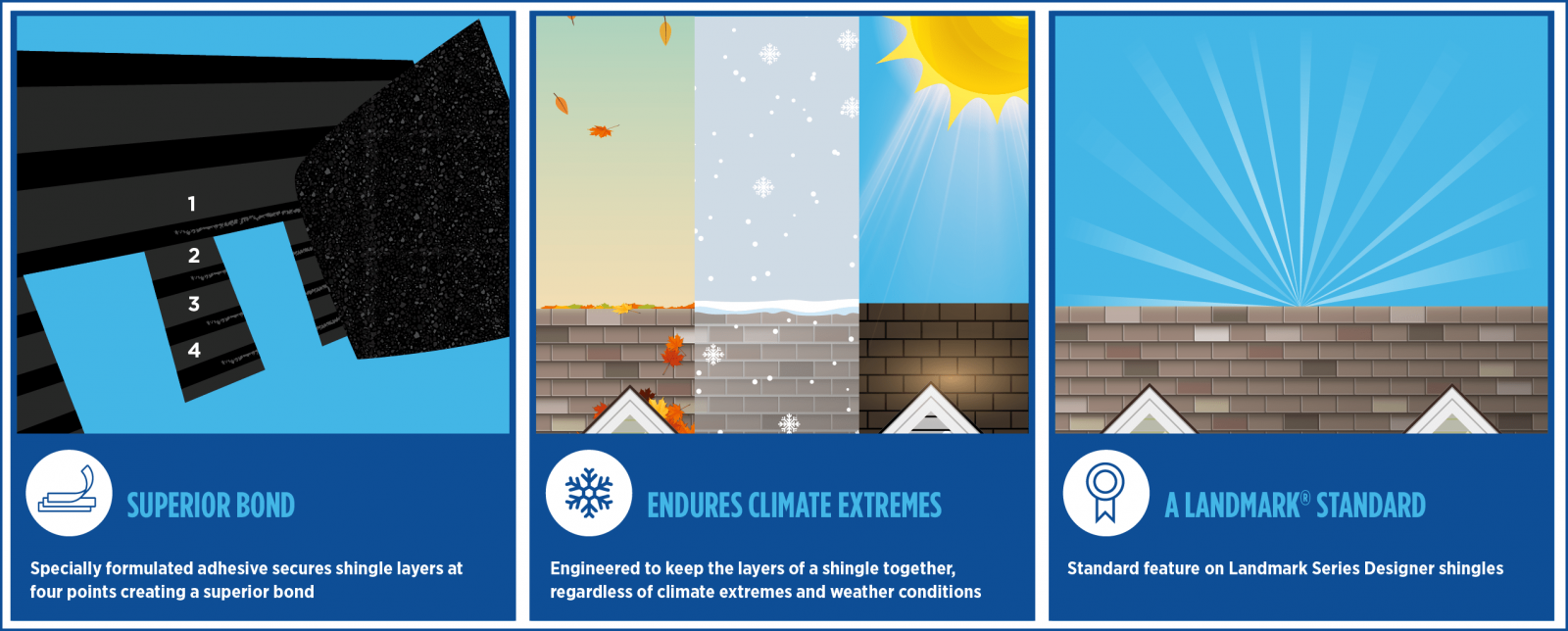 Tejas Roofing & Gutters Images