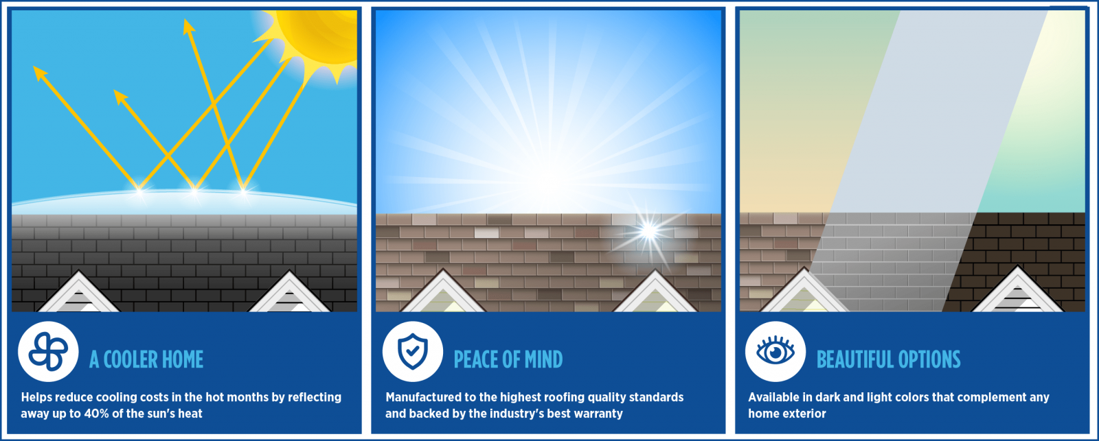 Tejas Roofing & Gutters Images