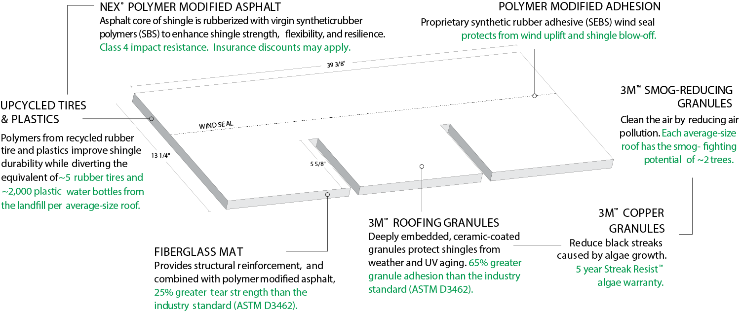 Tejas Roofing & Gutters Images