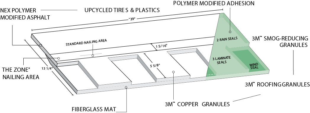 Tejas Roofing & Gutters Images