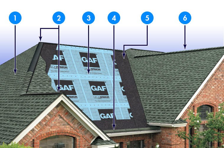 Tejas Roofing & Gutters Images