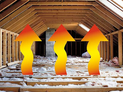 Tejas Roofing & Gutters Images
